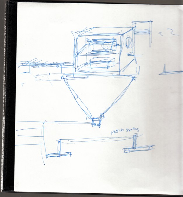 Outside/In projection cube 